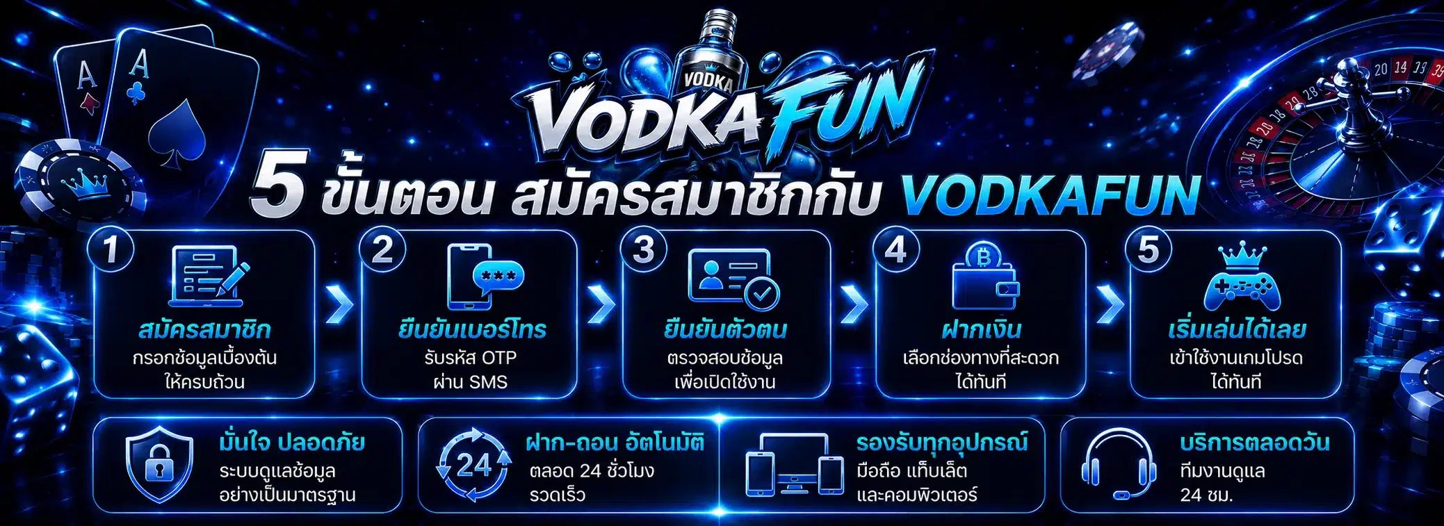 VODKAFUN